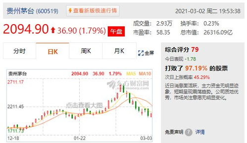 待价而沽的意思和读音，待价而沽的意思是什么 标准答案