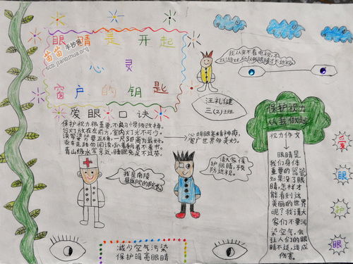 爱眼护眼的一年级手抄报 爱眼护眼手抄报