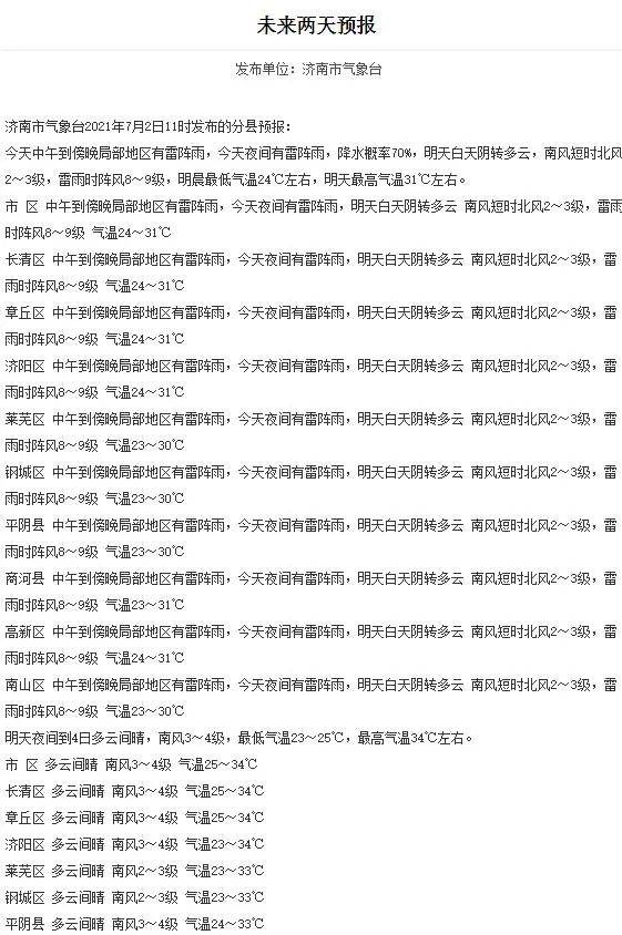 下午去济南,请问现在济南下雨呢吗?