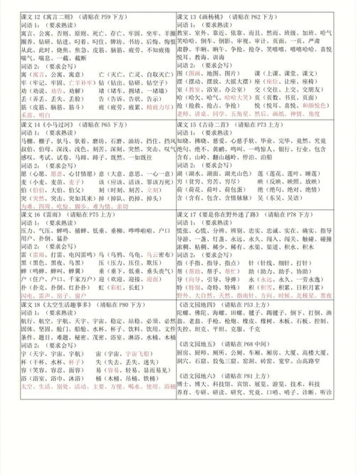 认组词拼音，论组词二年级