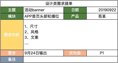 无产阶级的科学世界观和方法论是什么，六格码设计方法论是什么