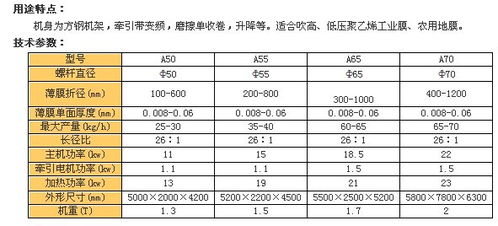 浙江义乌邮编