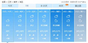 南京天气预报7天一周查询，南京天气预报7天15天2345
