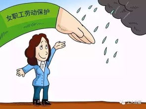 体力劳动强度分级