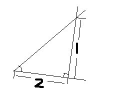 数学中tg和arctg各是什么意思?