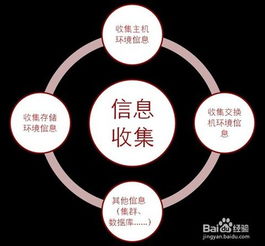 使得的近义词，使得其反意思