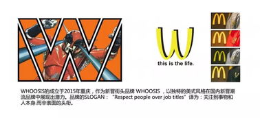 whoosis怎么读英语，whoosis创始人