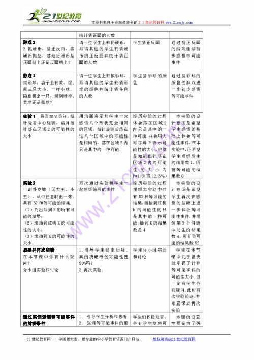 五四学制什么意思