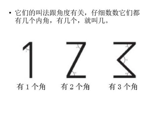 阿拉伯数字的由来30字，阿拉伯数字的由来视频