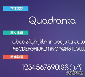 什么是象限角?