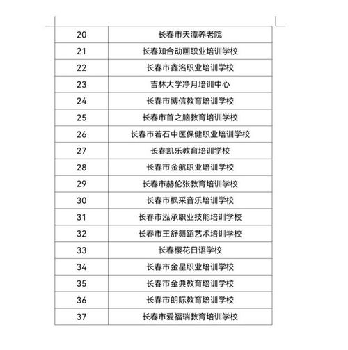 长春邮政编码是多少