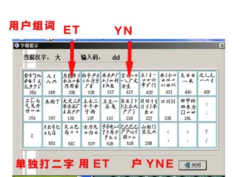 扇五笔怎么打，肇五笔怎么打