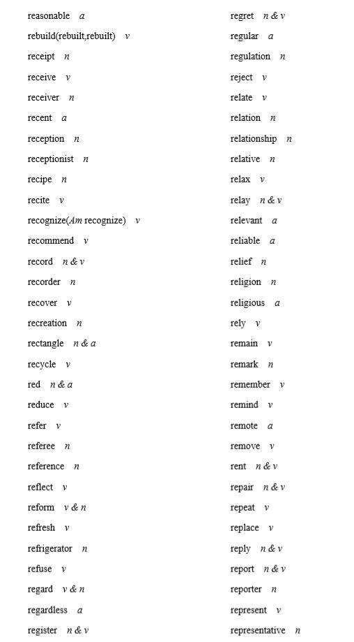r开头形容词英语单词有哪些?