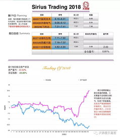 物换星移的意思和造句，物换星移几度秋什么意思
