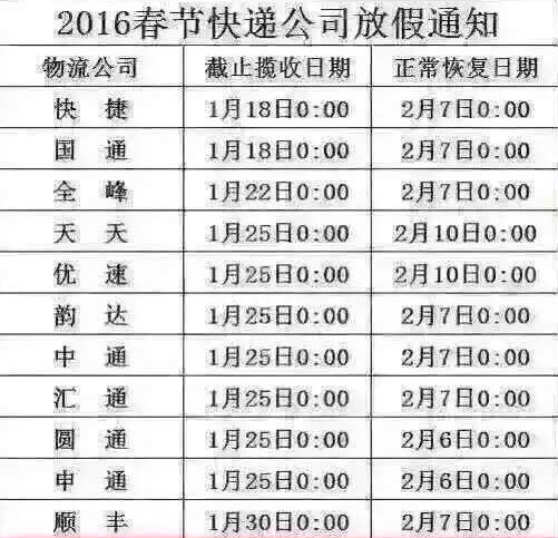 快递公司什么时候放假?
