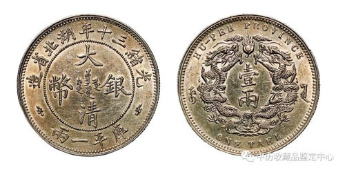 光绪三十年是哪一年属什么，光绪三十四年是哪一年