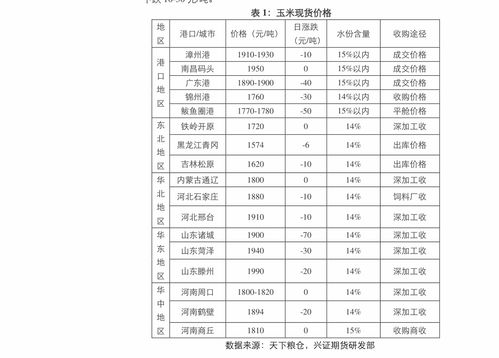 3721爱情暗语是什么意思?