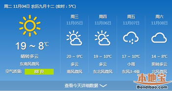 合肥天气预报15天天气预报查询淮南，合肥天气预报15天当地天气