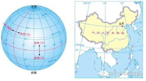 深圳的经纬度是多少?