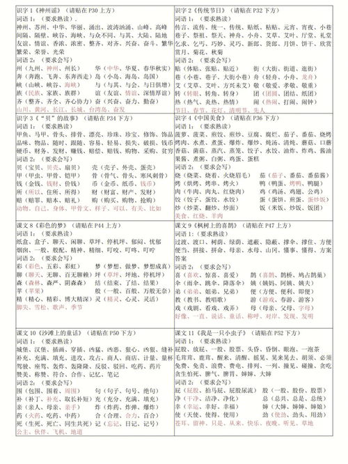 认字组词有哪些