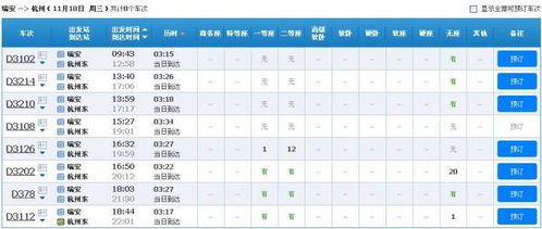 g7571动车时刻表查询，g7076动车时刻表