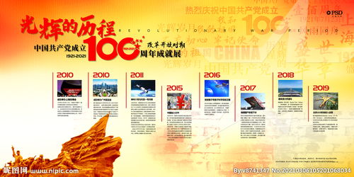 光辉的历程,燃烧的青春演讲稿，光辉的历程燃烧的青春作文