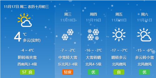 新右旗天气预报15天查询沙尘天气，新右旗天气预报15天查询表格
