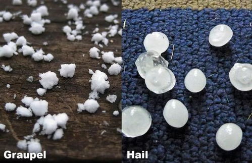皆似霰的意思，予谓诗云:相彼雨雪,先集维霰的意思