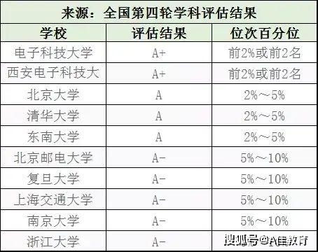 宽泛是什么意思