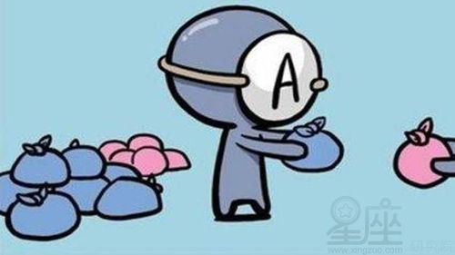 a型血的特点女，a型血的特点男