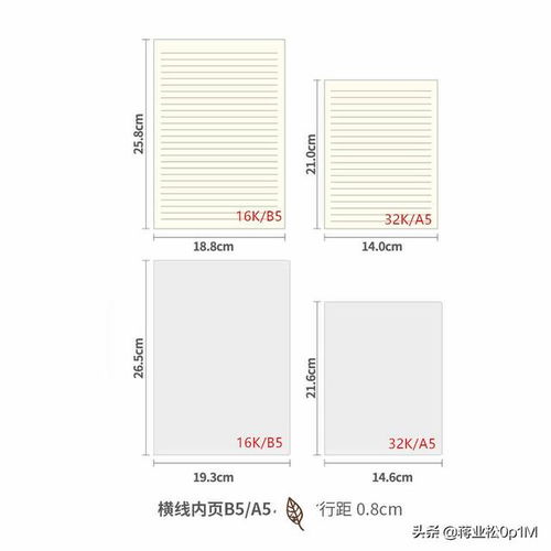 一张32K纸是多大?