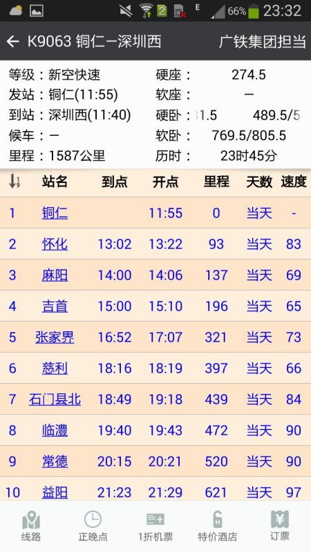 ss80199配属