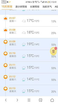 福州未来一周天气预报