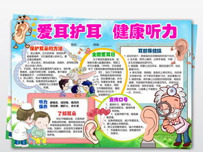 爱耳护耳的手抄报内容