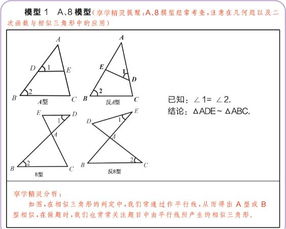 截长补短是什么意思?