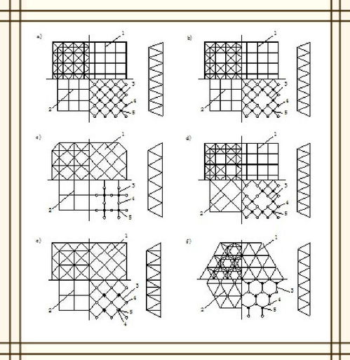 四角和四角有什么区别