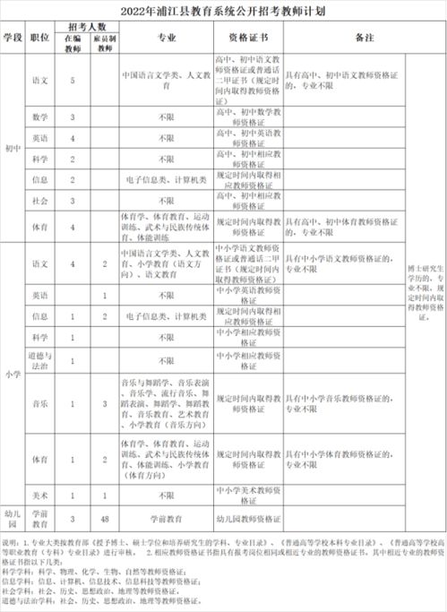 嘉兴区号多少，浙江嘉兴区号