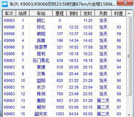 k9063次列车停运了吗，k9063列车停运原因