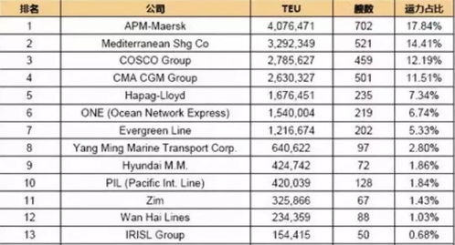 备选车次是什么意思，备选歌曲