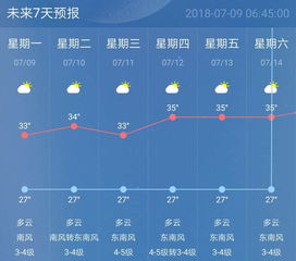 南京市天气预报15天准确一览表，南京市天气预报15天气