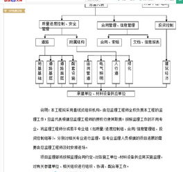 坐是什么结构，做是什么结构什么部首组词