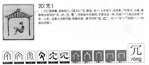 冗的意思和拼音是什么，翰林的意思