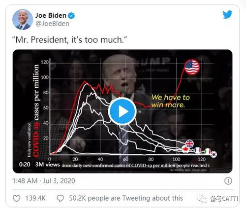 congregated，congregate和aggregate区别