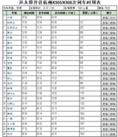 天津到成都k257火车经什么站