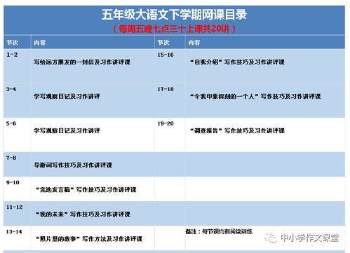 我真佩服写作文