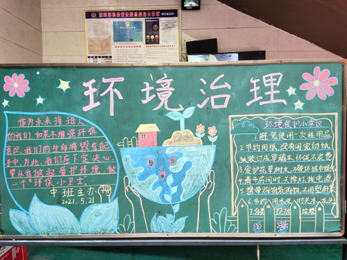 保护环境黑板报图片 小学生，保护环境黑板报图片大全优秀