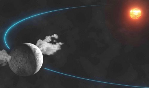 谷神星卫星，谷神星直径