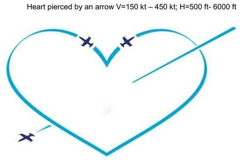 一箭穿心打一字谜语，一只牛 (打一字)