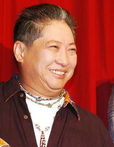 洪金宝多少岁了?