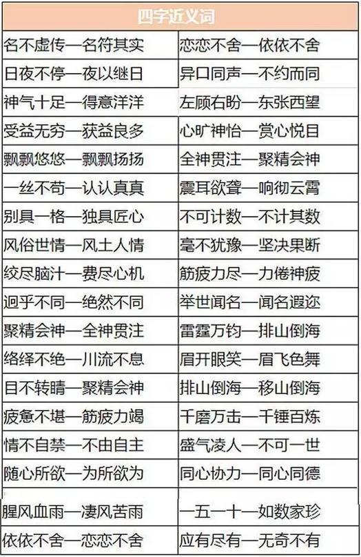 懊悔的反义词